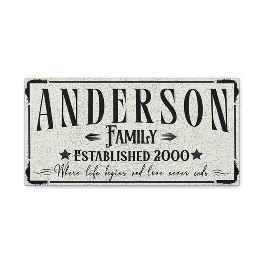 Personalized Family Name wall canvas